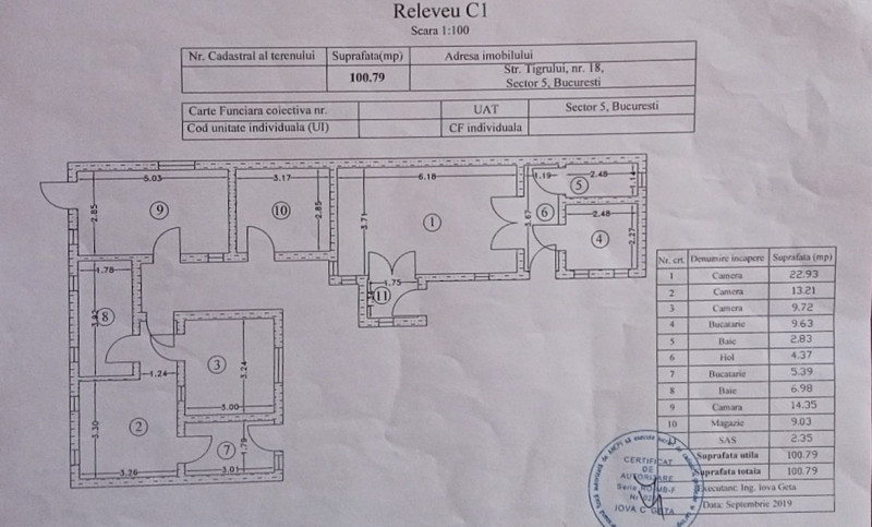 | Casa Individuala | Singur In Curte | Zona Linistita |